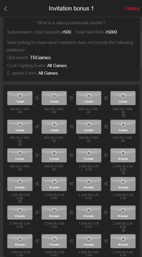 88ef-game-agent-benefits-screenshot