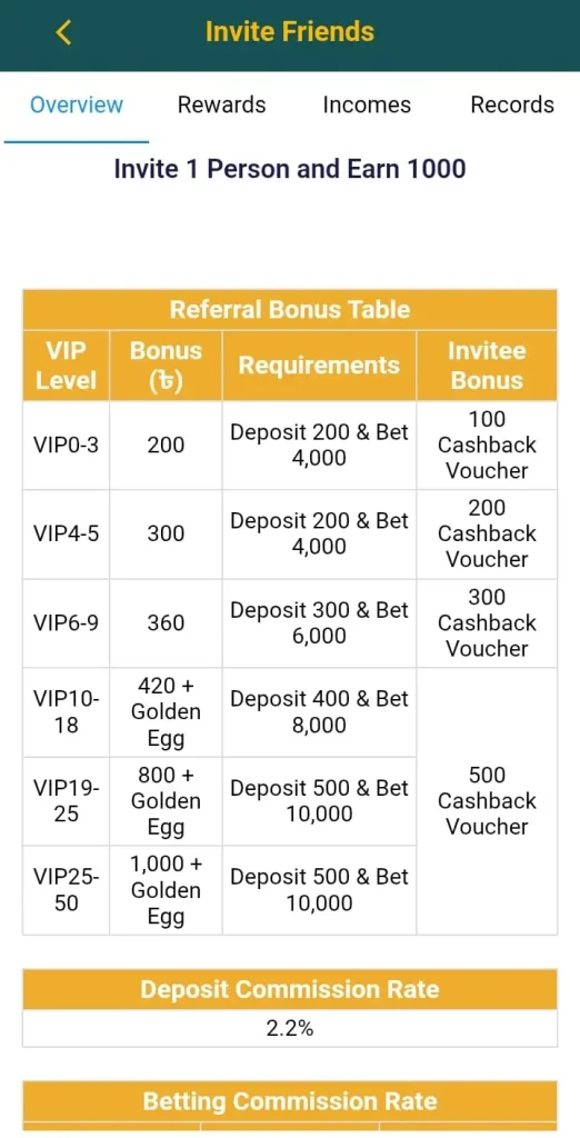 good111-game-agent-benefits-screenshot